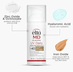 Uv Daily Broad Spectrum Spf40 Tinted